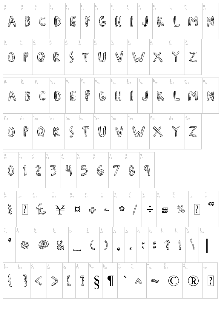 Denne Freakshow font map